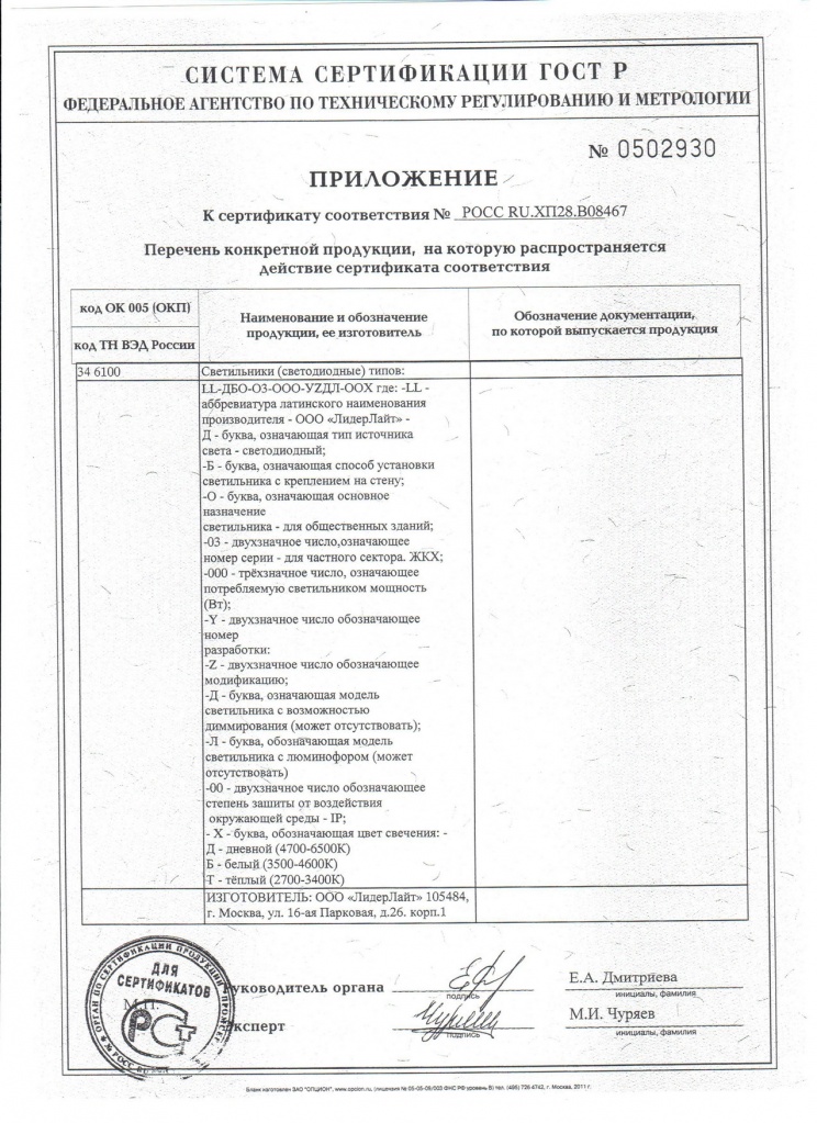 сертификат соответствия ДБО прил