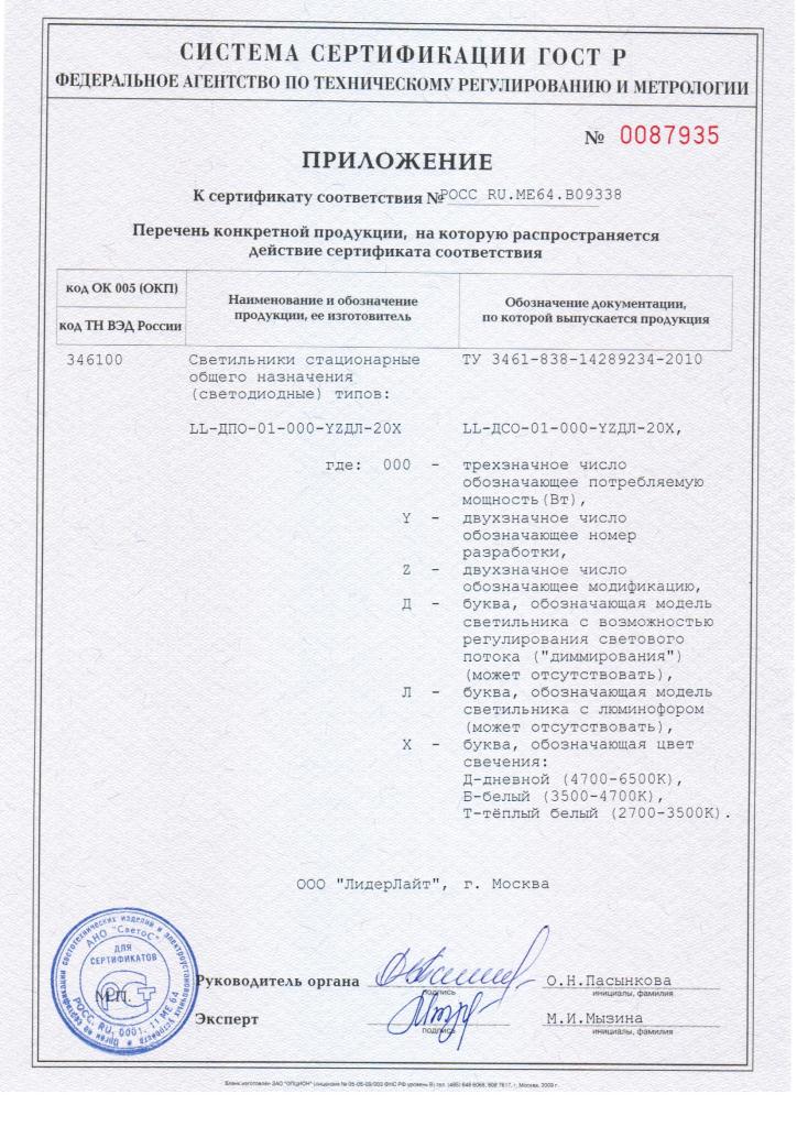 сертификат соответствия ДПО ДСО прил